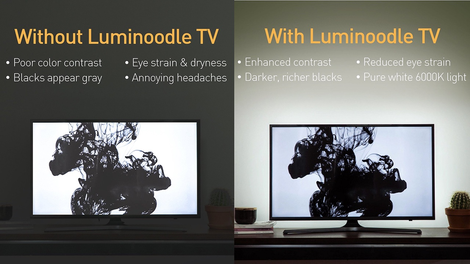 Luminoodle White Bias Lights | $8-$17 | Amazon | Promo code ZZF6XQB3